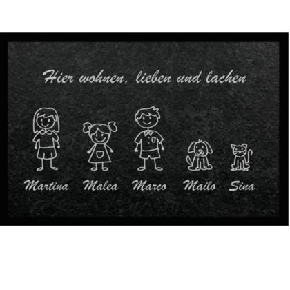 Wohnen