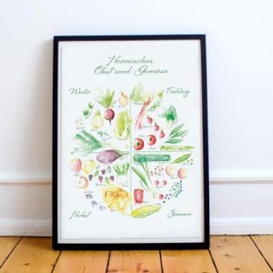 Poster Saisonkalender Obst und Gemüse, verschiedene Größen