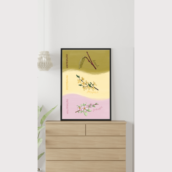 Poster Phänologischer Frühling - DIN A3 - Image 2